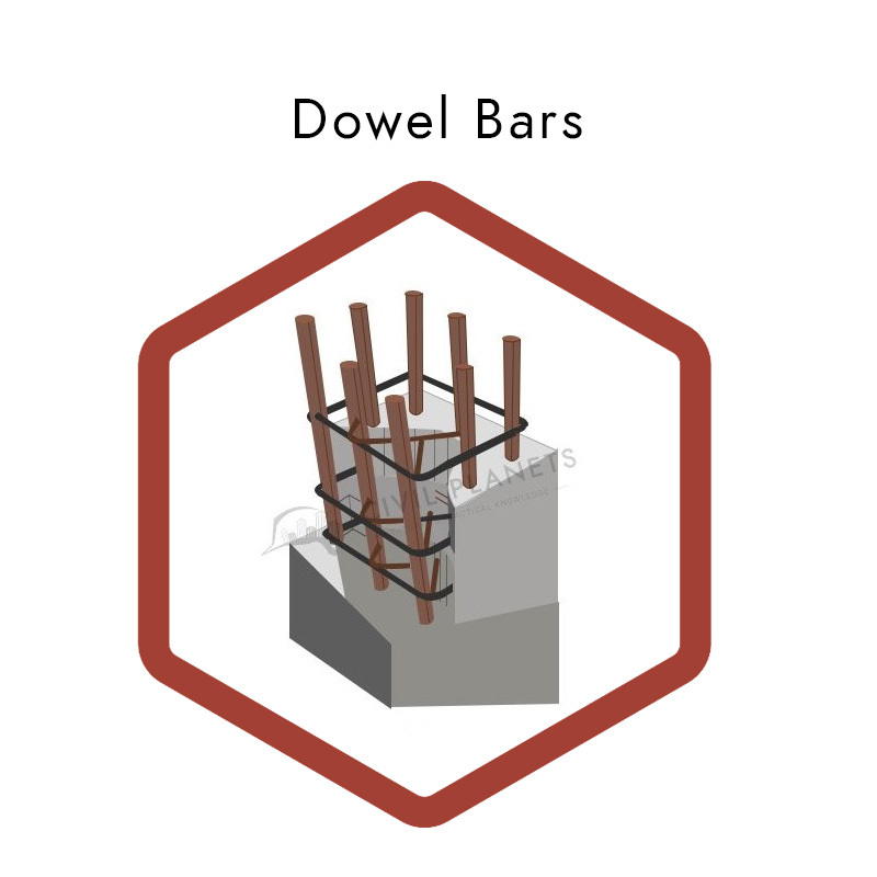 What Is Dowel Bar Typical Scenario Civil Planets