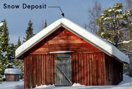 Snow Deposit on a Wooden Shed