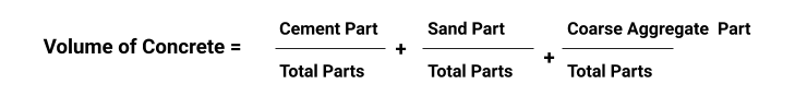 Concrete Volume Formula