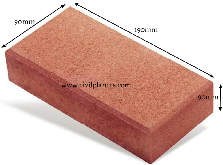 How To Calculate Number Of Bricks And Cement, Sand For Brick Work?