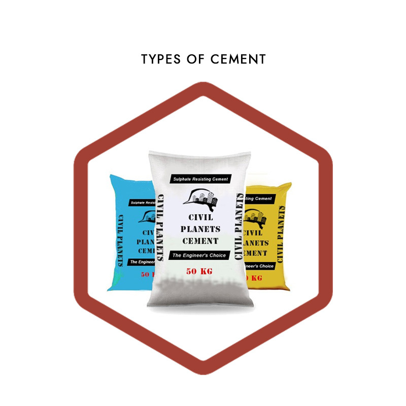 Cement Types And Uses