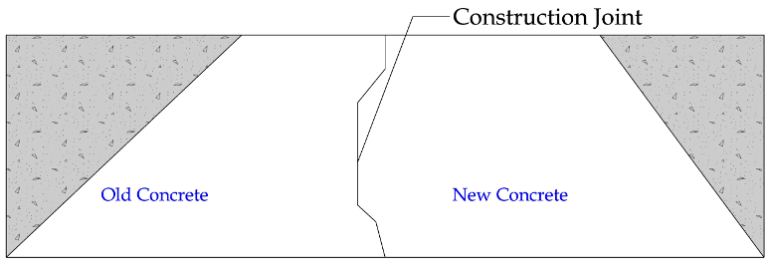 Expansion Joints Vs Contraction Joints Vs Construction Joints