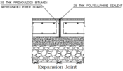 Expansion Joints Vs Contraction Joints Vs Construction Joints!