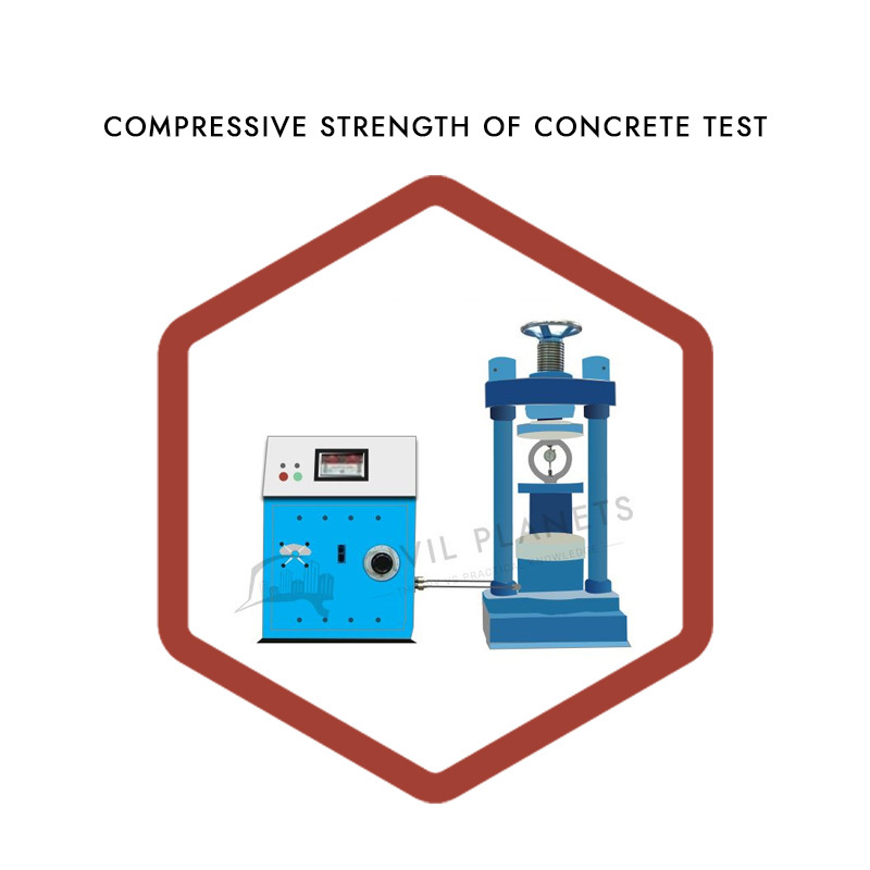 compressive-strength-test-of-concrete-detailed-guide