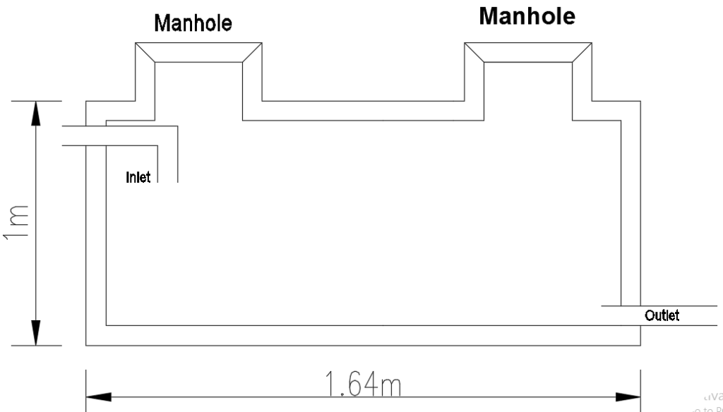 how-to-calculate-water-tank-size-for-home-civil-planets