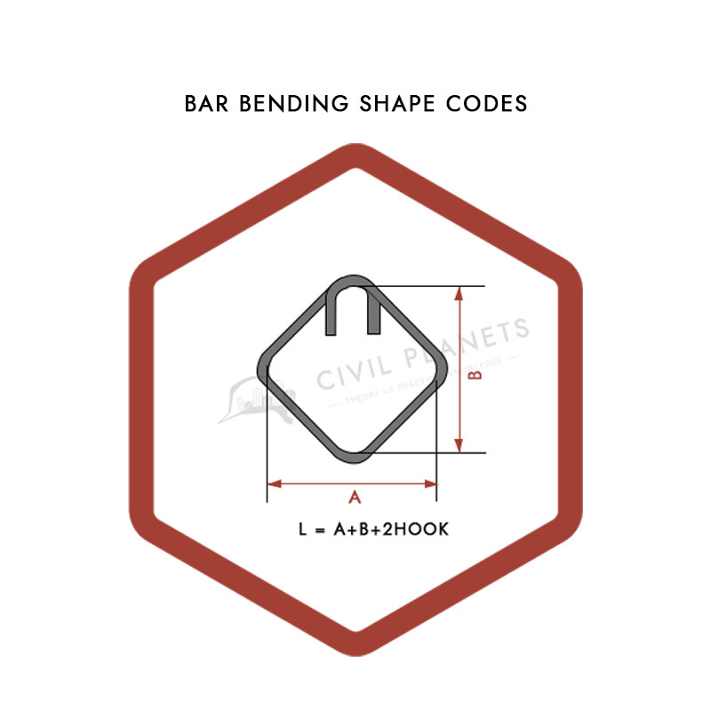 Bar Bending Shape Codes Formulas [Civil