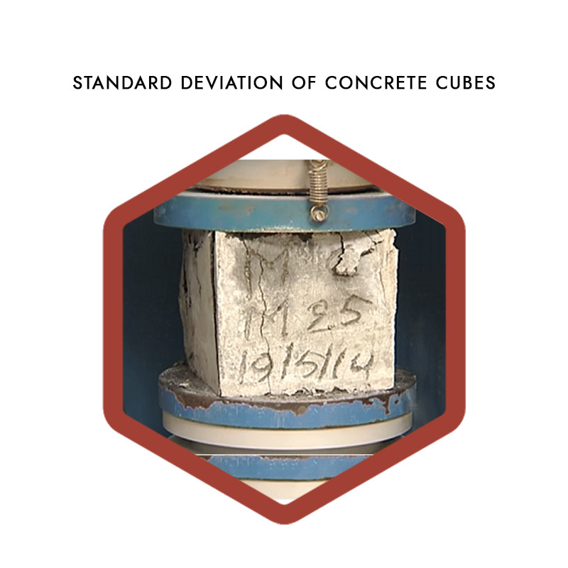 Standard Deviation For Concrete Cube Test Results [Civil