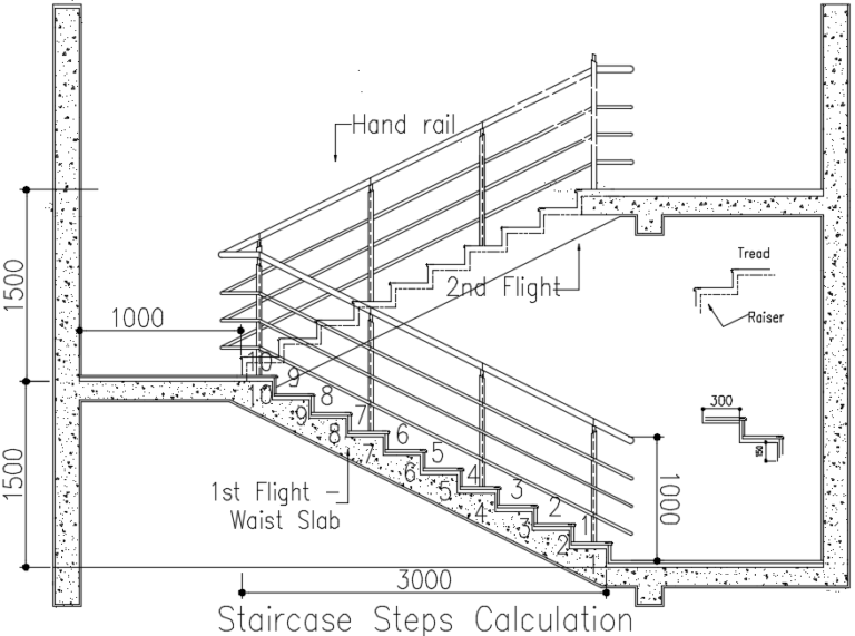How to calculate Stair Case Steps Example Calculation Civil