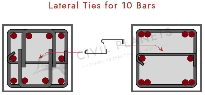 Lateral Ties for 10 Bars