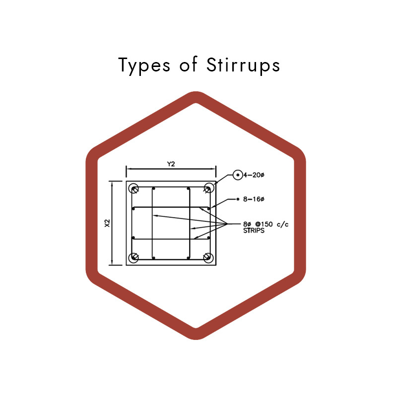 why-hook-is-provided-in-stirrups-engineering-discoveries-stirrups