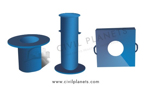 sand-replacement-test-procedure-civil-planets