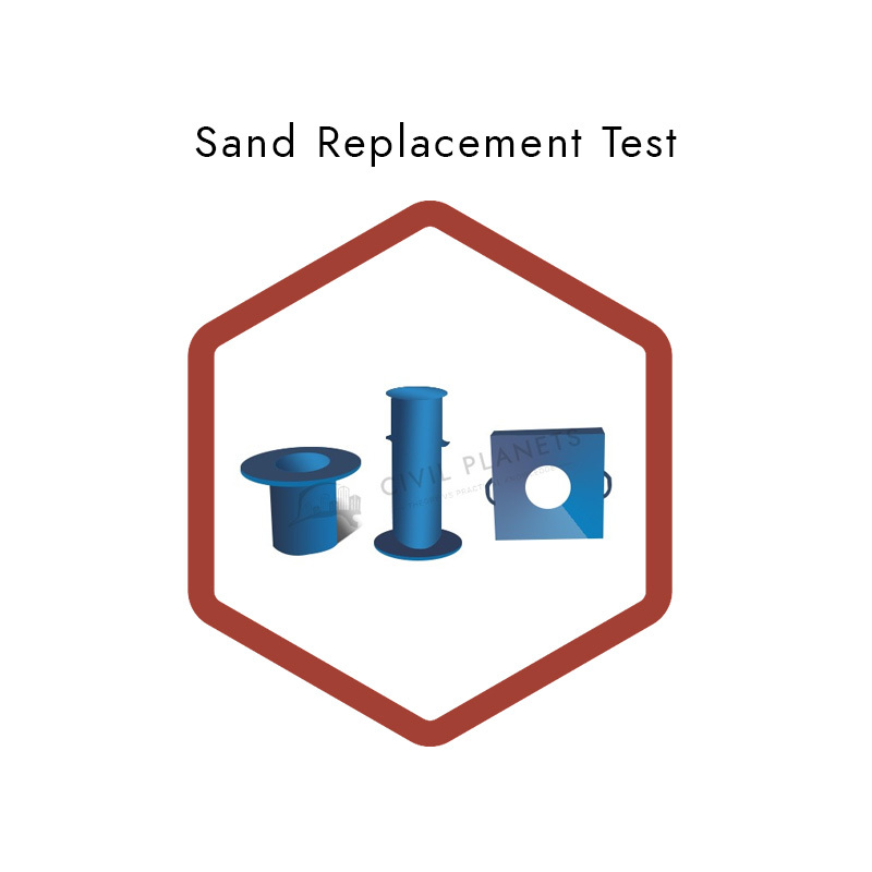 sand-replacement-test-procedure-civil-planets