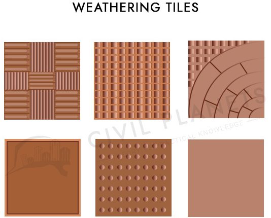 weathering tiles
