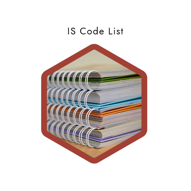 list-of-is-codes-for-bricks-mostly-used-download-pdf