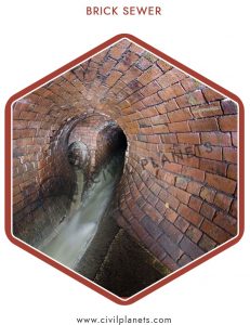 Brick Sewer