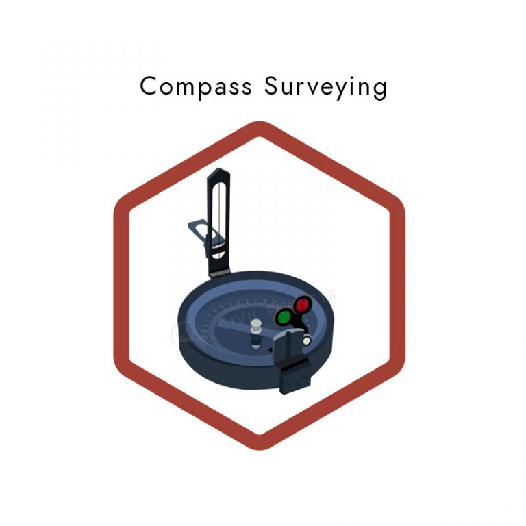 Compass Surveying 2