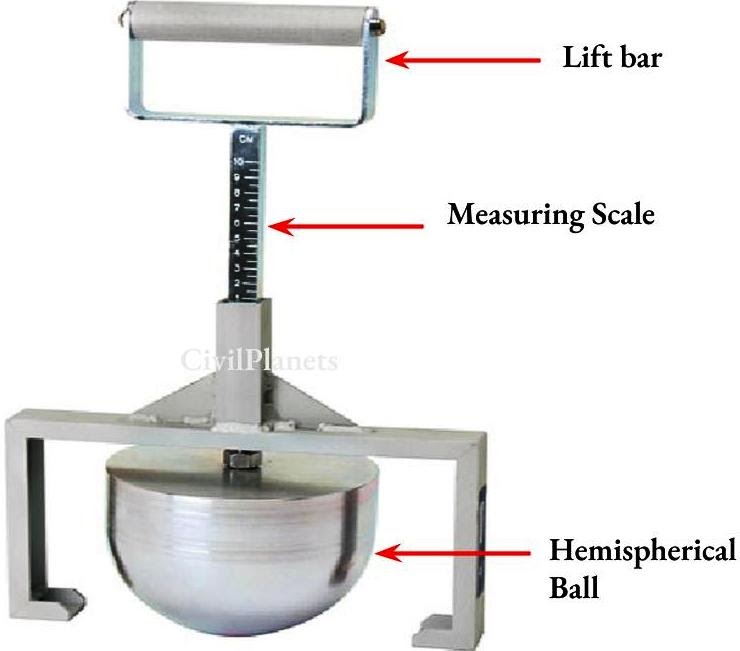 Kelly Ball Test Equipment