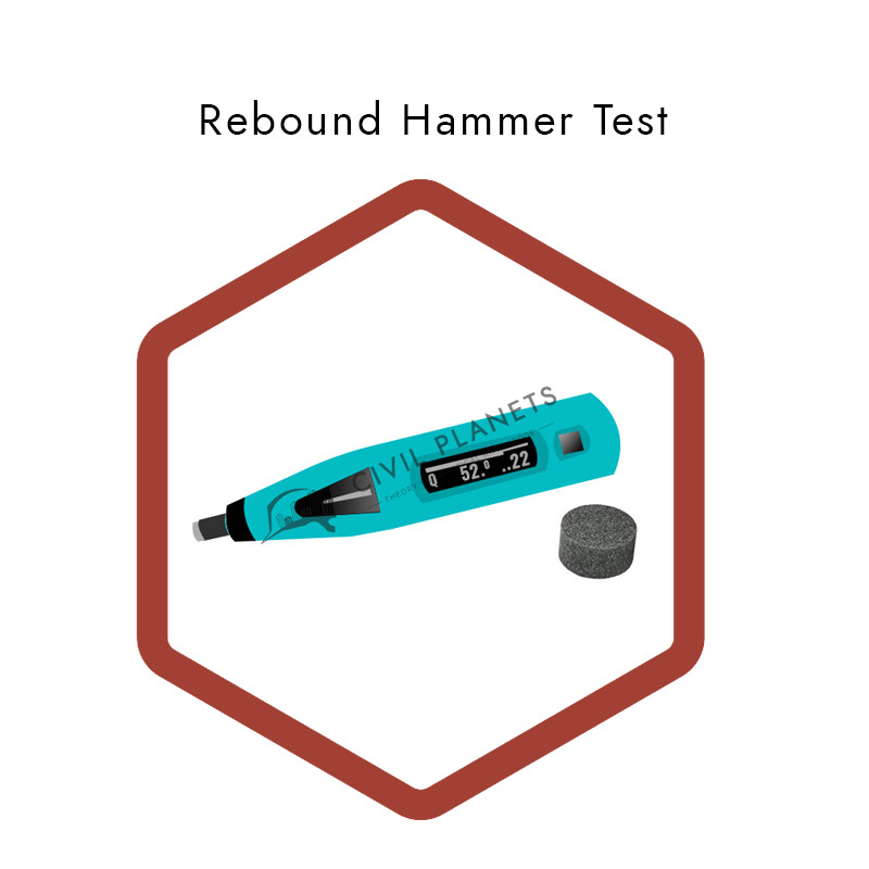 Rebound Hammer Test of ConcreteProcedure & Applications