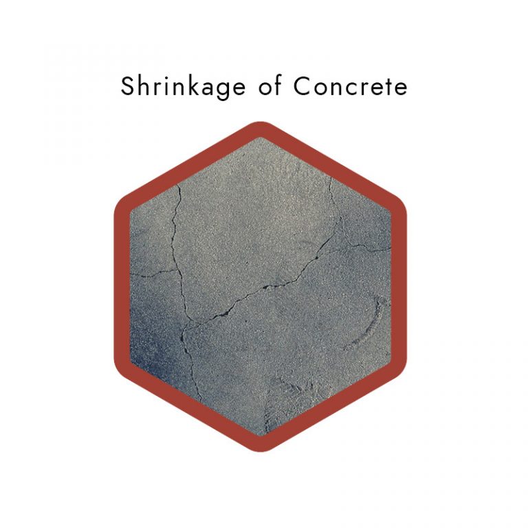 Shrinkage of Concrete 1