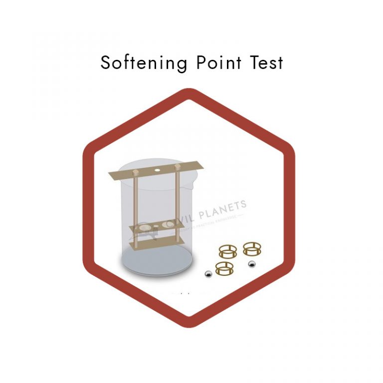 Softening Point Test 1
