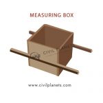 Measuring Box