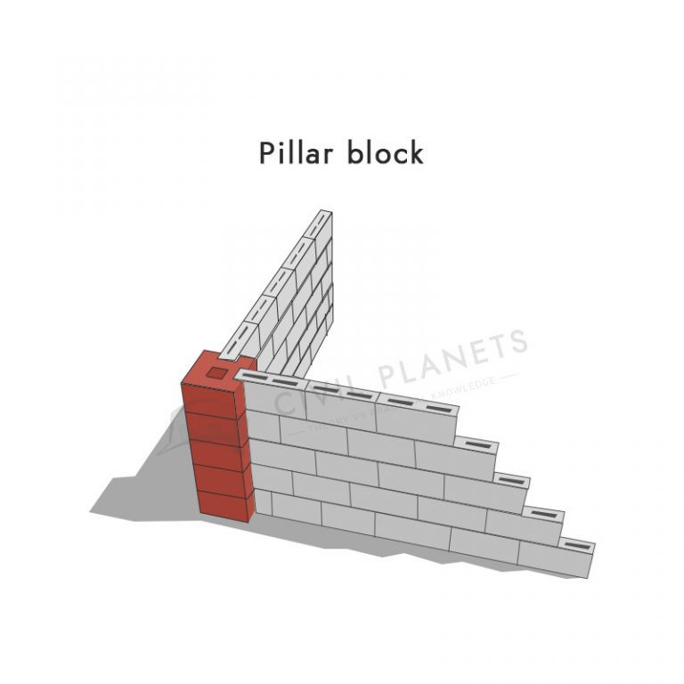 Pillar-block