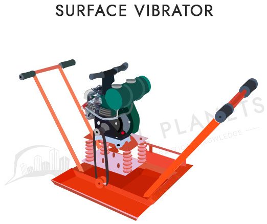 Surface-Vibrator