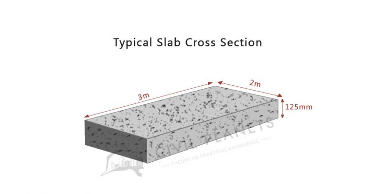Typical slab