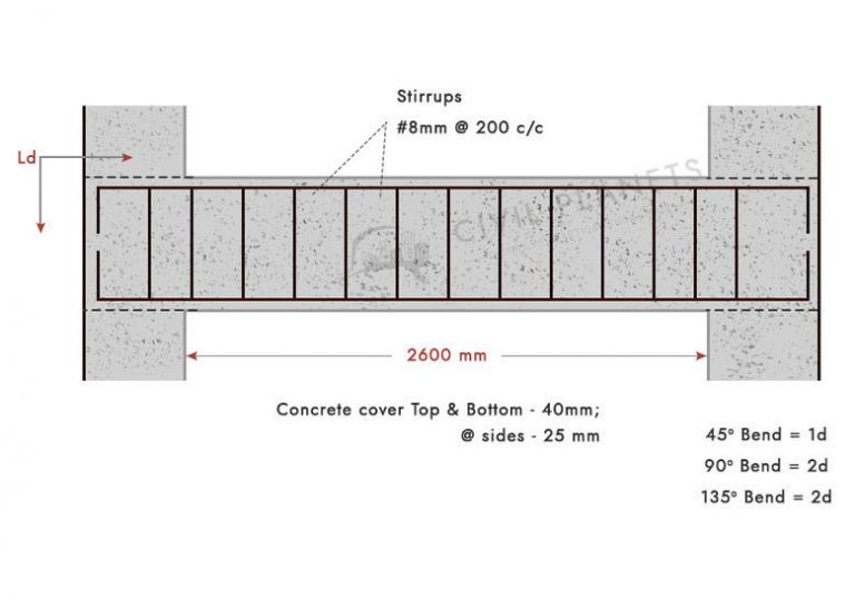 Bar Bending Diagram for Simple Beam 1 e1594815317136