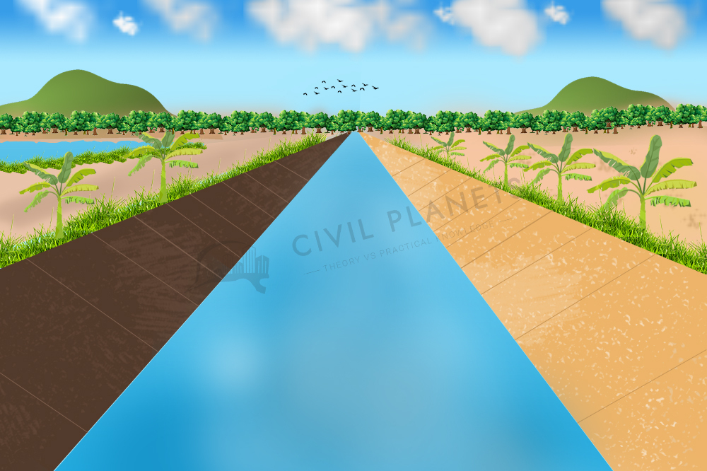 Canal irrigation