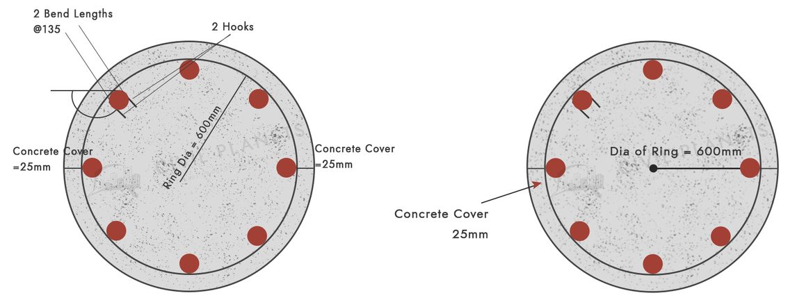 How To Calculate The Cutting Length Of Circular Stirrup - Surveying &  Architects