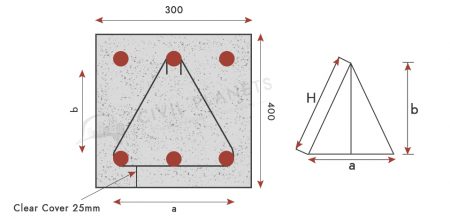 How To Calculate Cutting Length Of Stirrups? - For Different Shapes