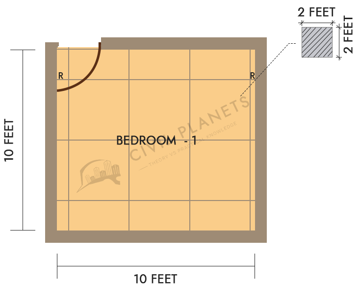 Typical Bedroom Plan