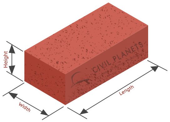 standard-brick-size-in-india-reason-types-tolerances